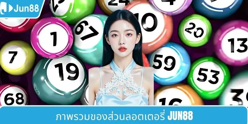 ภาพรวมของส่วนลอตเตอรี่ JUN88